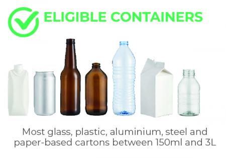 Eligible Containers