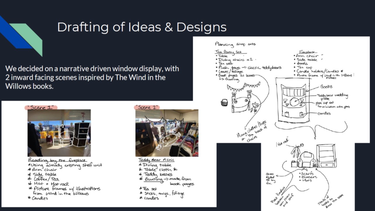 Drafting of ideas and designs