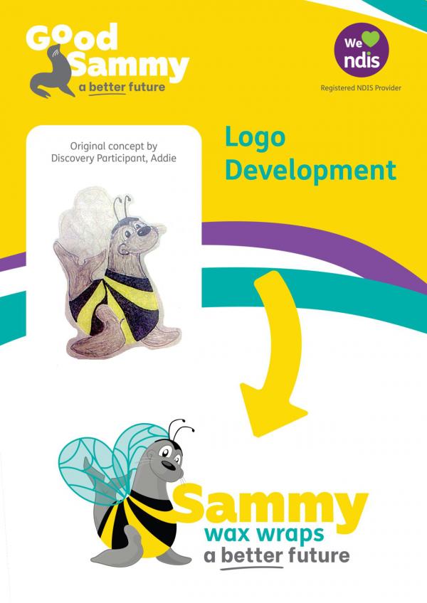 Sammy Wax Wraps logo development