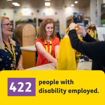 422 people with disability employed.