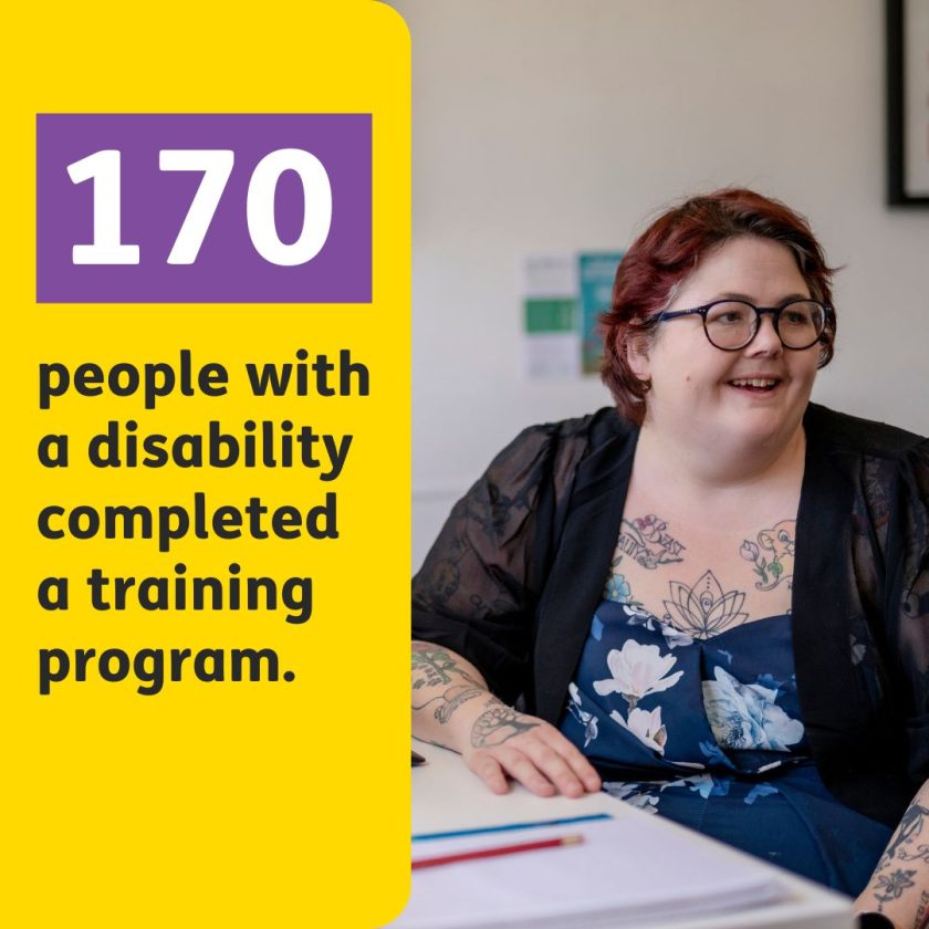 170 people with a disability completed a training program.